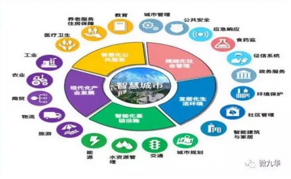 人口库建设_国内人口库产品特色与市场浅析