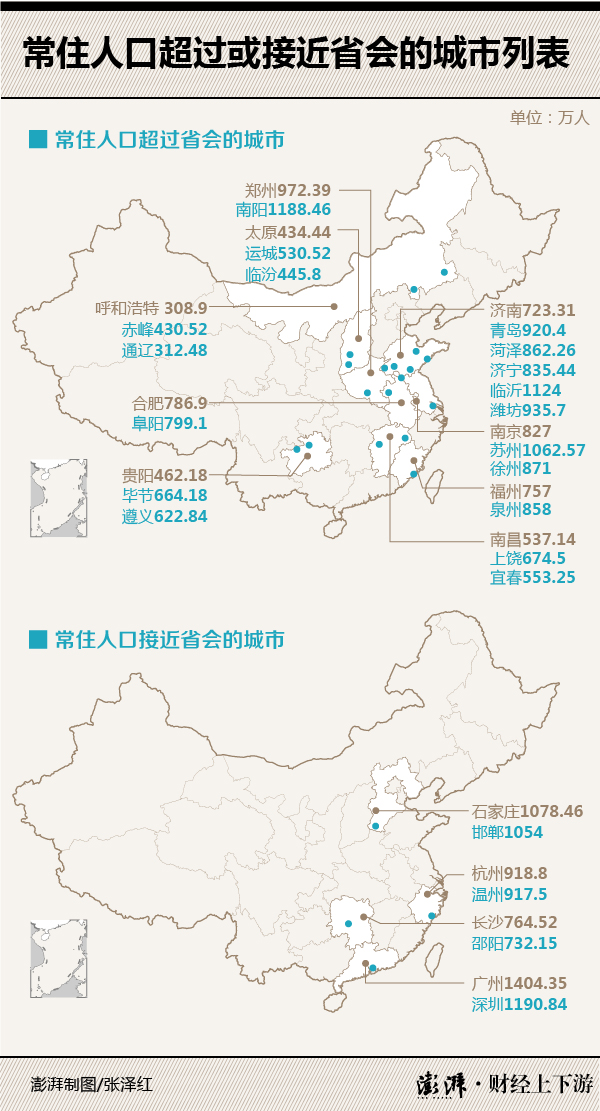 湘潭人口2017总人数口_这18个城市不是省会,常住人口数量超过该省省会(图)