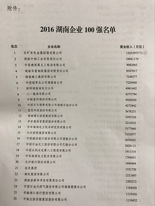 中南大学_2017年中南传媒收入(3)