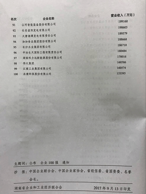 新审定的矮杆小麦品种_营业收入审定表
