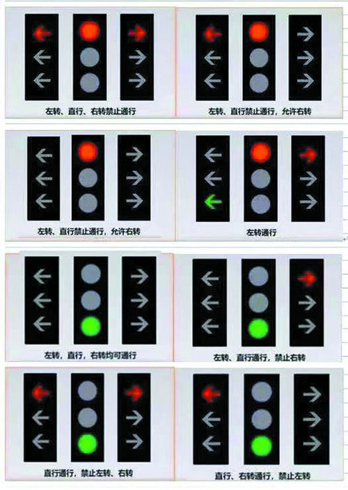 湘潭人信号灯变脸新国标灯您能读懂吗