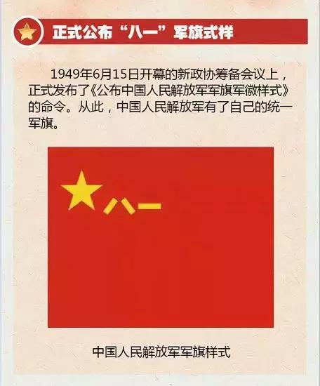 圖解收藏一圖帶你回顧我軍軍旗簡史